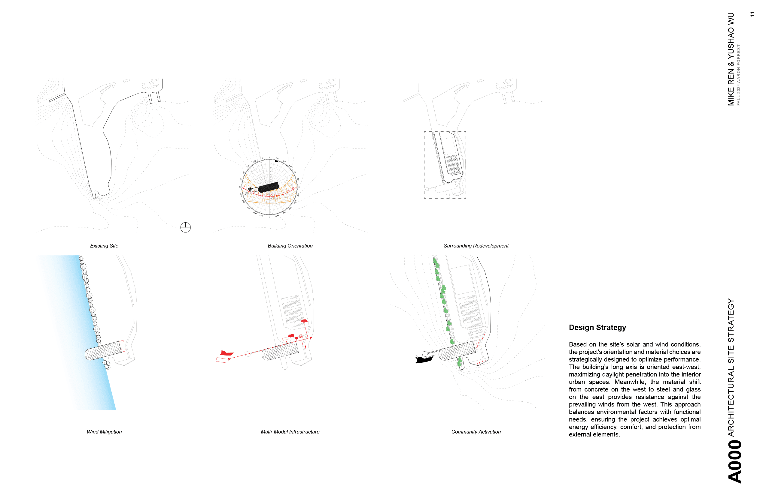 Architectural site strategy — orientation, wind mitigation, and community activation