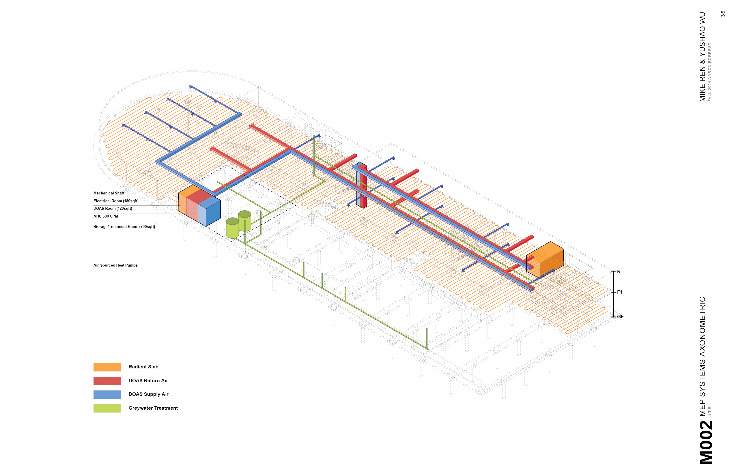 MEP systems — radiant slab, DOAS air, and greywater treatment